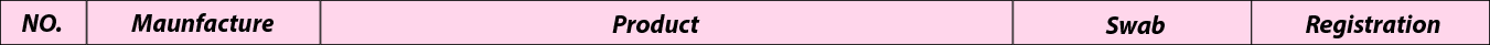 tableHeader